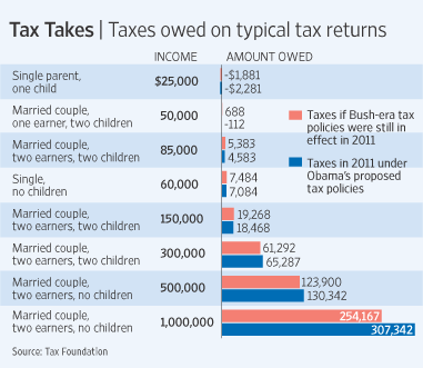 NA-BH188_TAXES_NS_20100725185218.gif