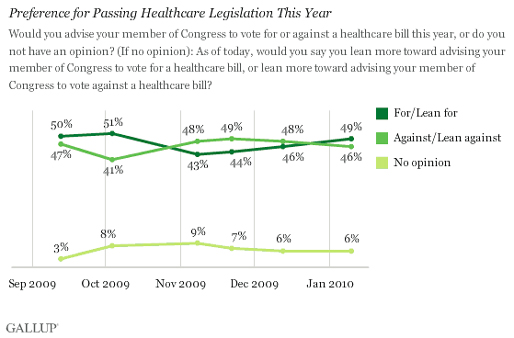 hcr-support-gallup.jpg