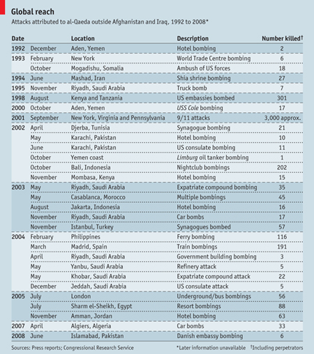 terrorism_since1992.jpg